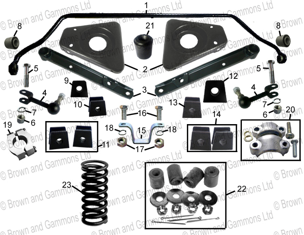 Image for Antiroll bar &  fittings